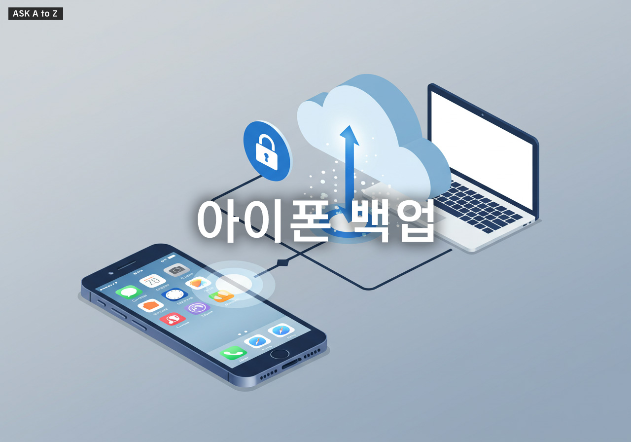 아이폰 백업, 아직도 안 하셨다고요? 데이터 안전하게 지키는 꿀팁 대방출!