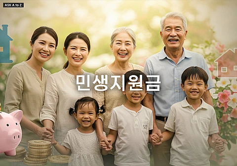 민생지원금 A to Z: 신청부터 혜택까지 한 번에 파악하기