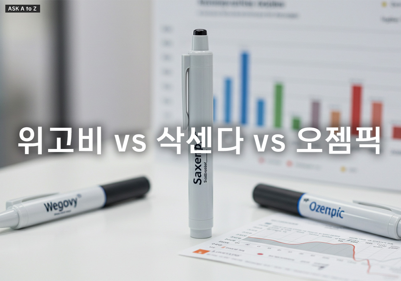 위고비 vs 삭센다 vs 오젬픽: 비만 치료제 3대장, 완벽 비교 분석