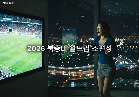 2026 북중미 월드컵 조편성 확정 48개국 12개 조 방식 상세 분석 2026 북중미 월드컵 조편성 확정 48개국 12개 조 방식 상세 분석