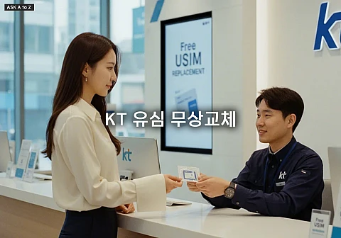KT 유심 무상교체 무료 신청 방법, 알뜰폰 고객 대상까지 한눈에 정리 KT 유심 무상교체 무료 신청 방법, 알뜰폰 고객 대상까지 한눈에 정리